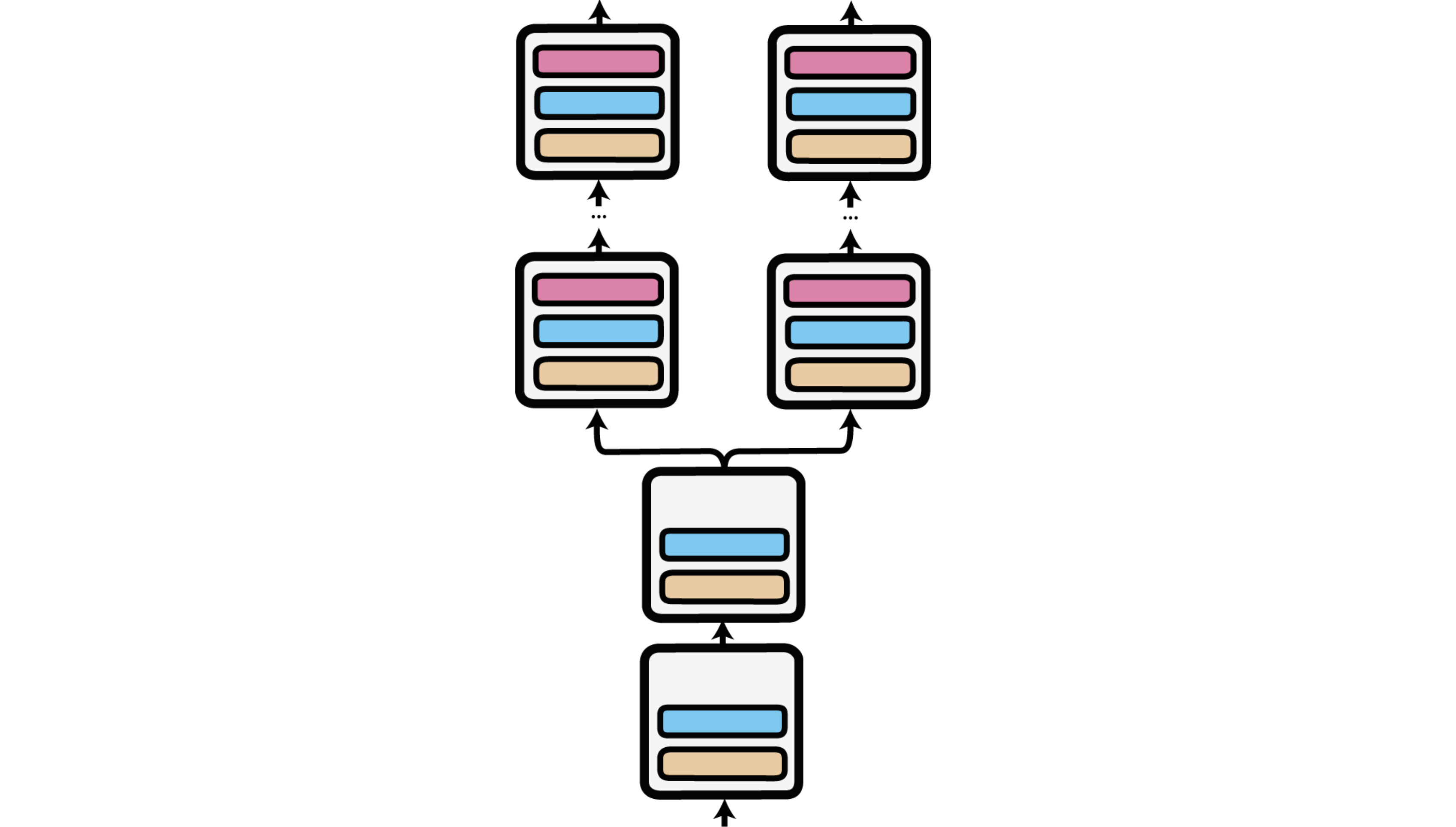 Parallel adapter.