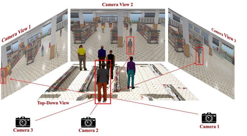Virtual Mapping and Tracking