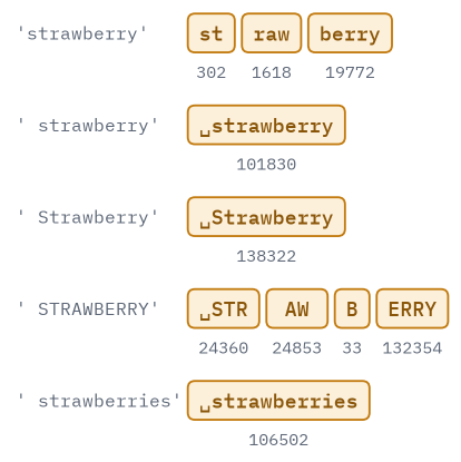 Output of the code above