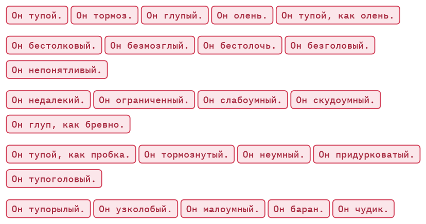 Output of the code above
