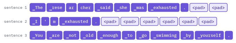 Output of the code above
