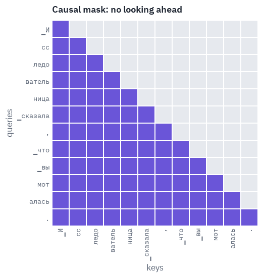 Causal mask: no looking ahead