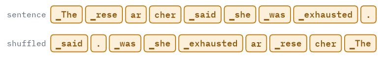 Output of the code above