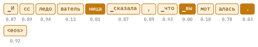 Output of the code above
