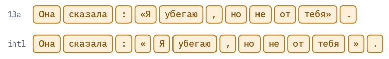 Output of the code above